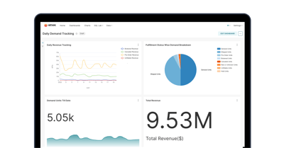 Daily Demand Tracking Report