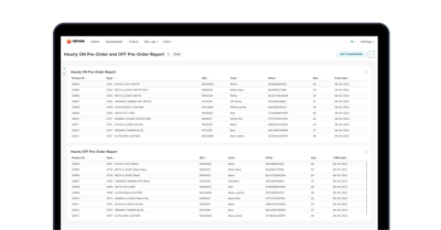 Hourly ON Pre-Order and OFF Pre-Order Report