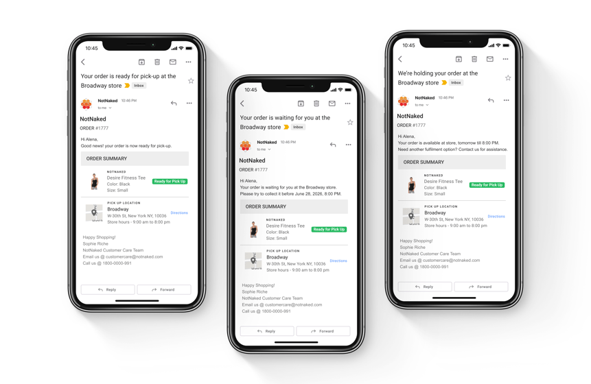 Recommended BOPIS email sequence