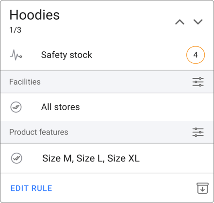 display-stock-safety-stock