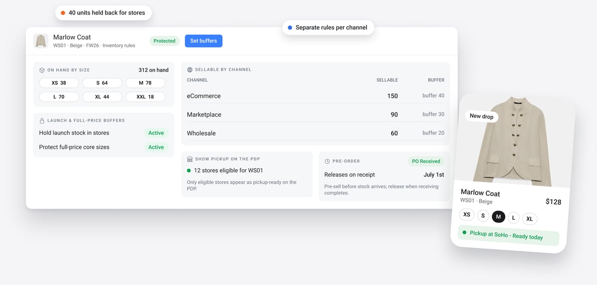 HotWax Commerce channel availability control for apparel, hold back launch and full-price stock, clear markdown, and publish different sellable inventory by channel