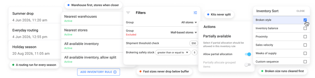 Footwear order routing rules with seasonal runs, safety stock filters and split shipment controls