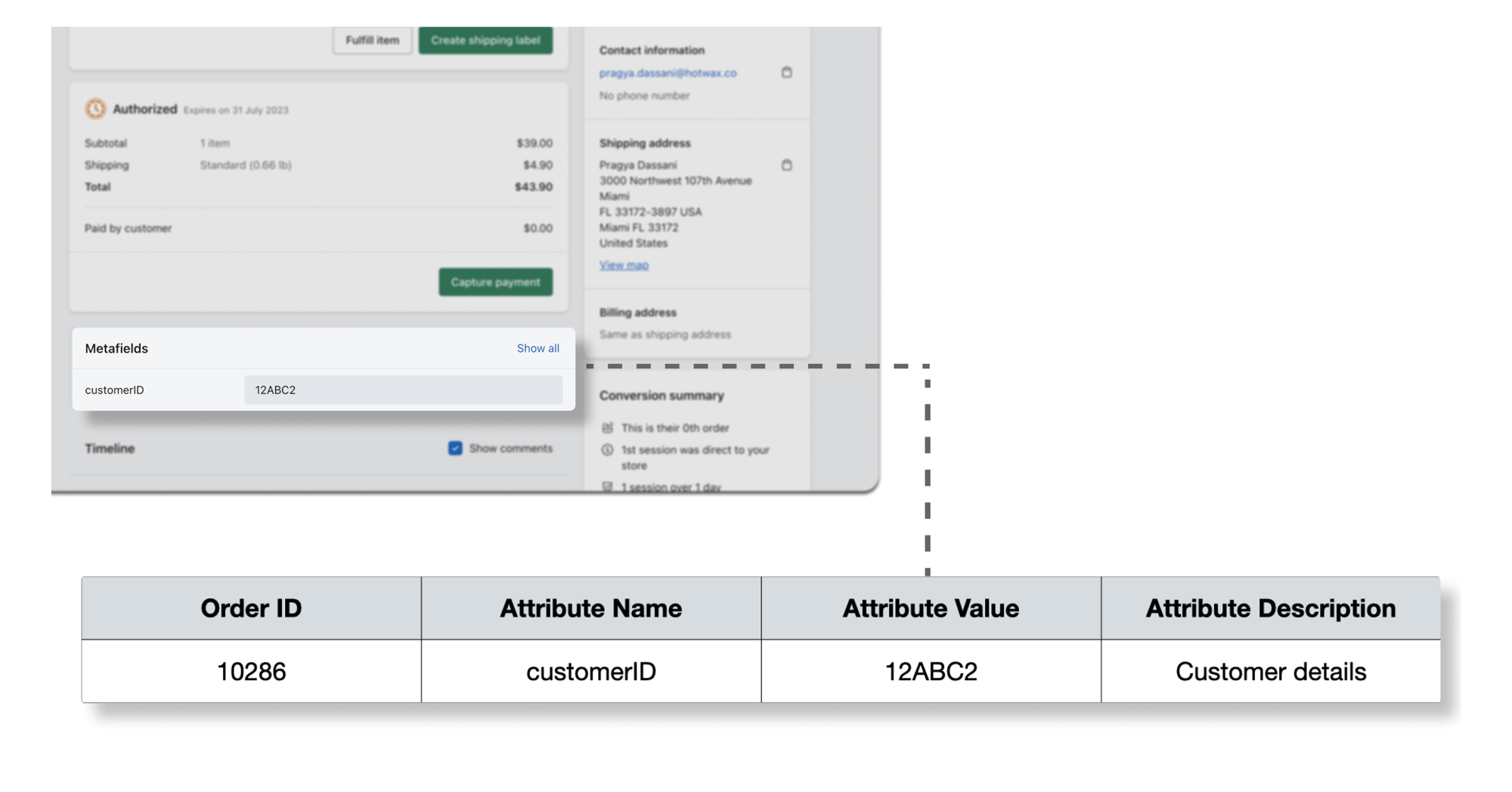 Save Shopify Order Metafields as Order Attributes