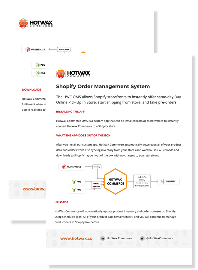 HotWax-Shopify-Integration (1)