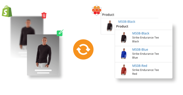 Improved product synchronization