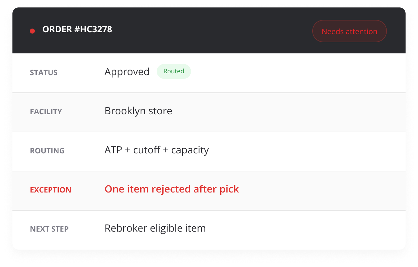 Order Detail Card displaying a live order status, facility routing, and short-pick exceptions. Order Detail Card displaying a live order status, facility routing, and short-pick exceptions.