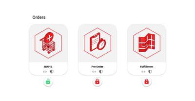 Manage Login Permissions for OMS and Applications