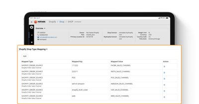 Map Sales Channels with Order Source