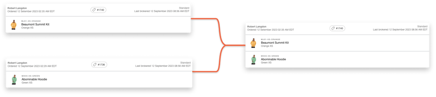 Merge multiple orders- blog image 2-1