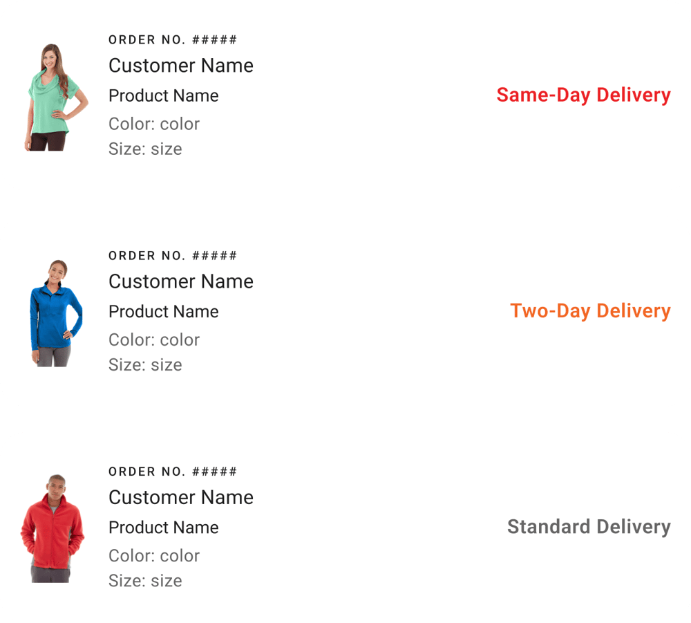 Order prioritization - mobile
