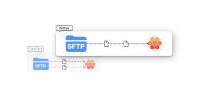 Performance improvements in large data imports
