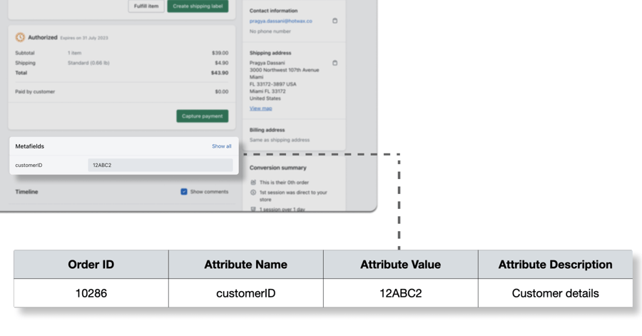 Save Shopify Order Metafields as Order Attributes