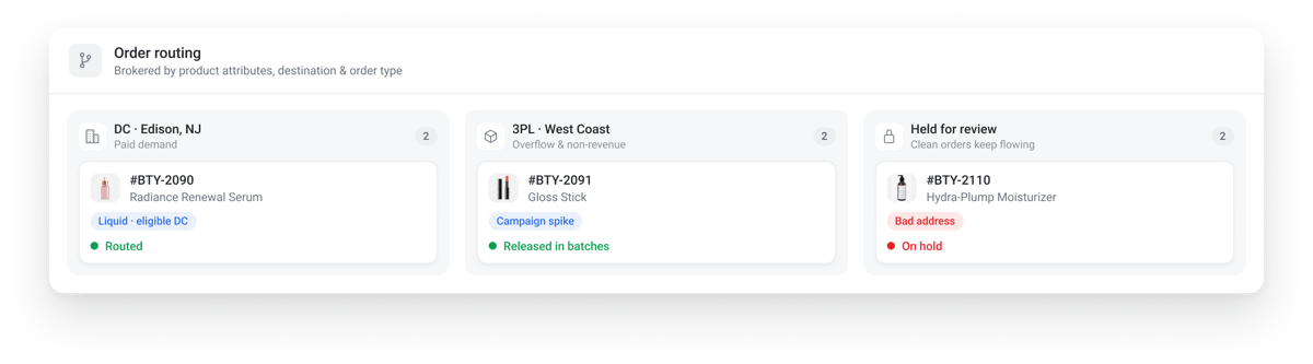 HotWax Commerce order routing that assigns the right fulfillment path for every beauty order type