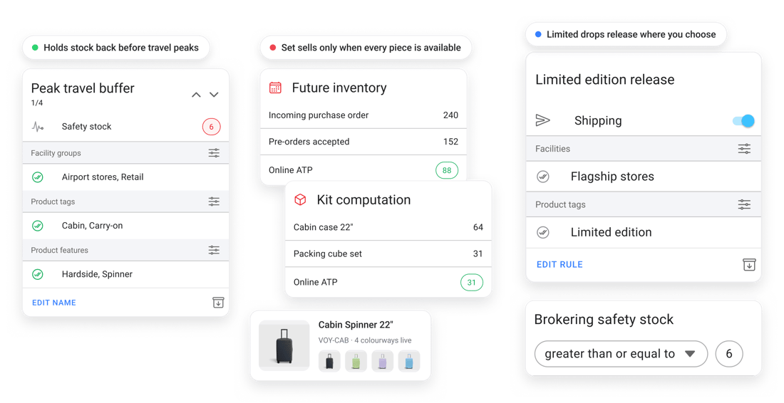 Travel availability rules that hold stock before peak periods, sell luggage sets only when every piece is available, and release limited drops to chosen stores