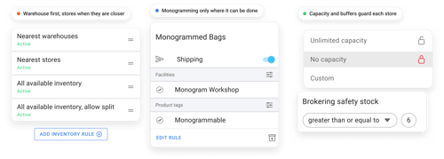 Routing configuration sending luggage orders to the nearest warehouse or store, monogramming only to capable workshops, and capacity limits guarding each store