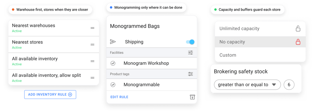 Routing configuration sending luggage orders to the nearest warehouse or store, monogramming only to capable workshops, and capacity limits guarding each store
