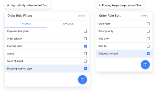 Order routing rules filtered and sorted by promise date and ship-by so luggage comes from a location that can deliver before the trip