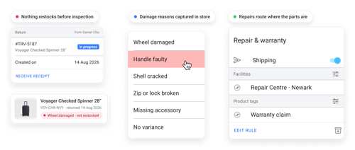 Returned luggage inspected before it restocks, damage reasons such as wheel, handle or shell captured in store, and repairs routed to the facility holding the parts