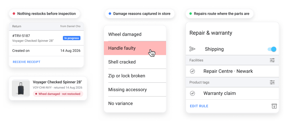Returned luggage inspected before it restocks, damage reasons such as wheel, handle or shell captured in store, and repairs routed to the facility holding the parts