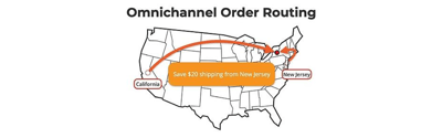 How To Achieve Same-Day Delivery With Smart Order Routing