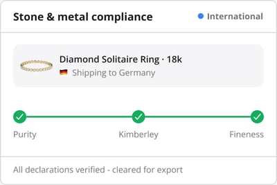 HotWax Commerce cross-border jewelry shipping screen passing metal purity and customs data for international orders
