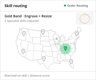 HotWax Commerce skill-based order routing map sending engraving and resizing jewelry orders to capable locations