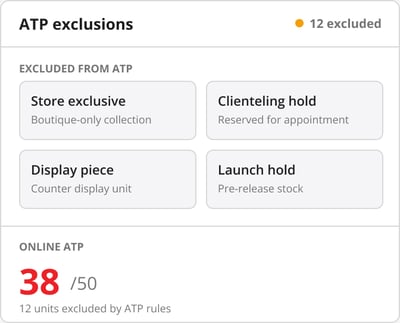 HotWax Commerce jewelry online availability screen excluding store exclusives, clienteling holds, display pieces, and launch holds from ATP