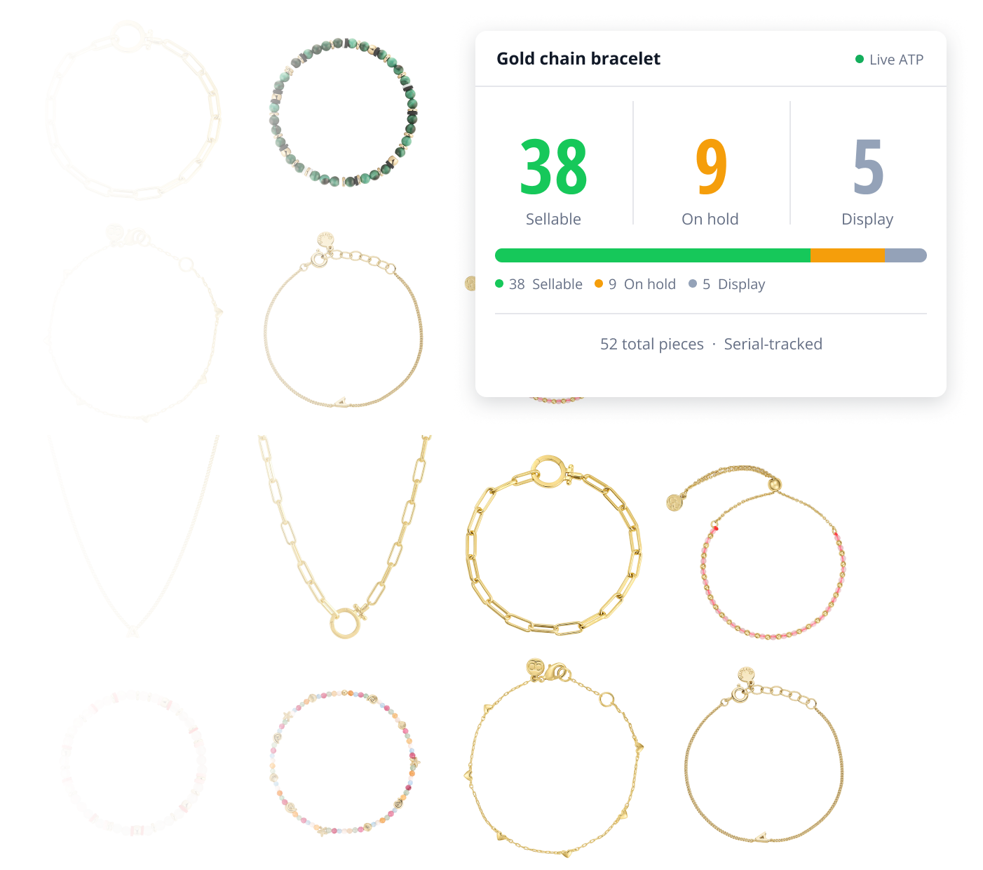 HotWax Commerce jewelry order and inventory management platform keeping every piece sellable, traceable, and gift-ready