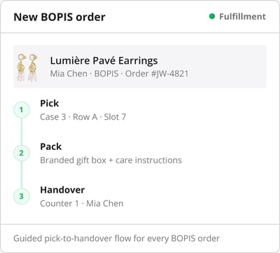 HotWax Commerce store pickup BOPIS fulfillment flow preparing a high-value jewelry order before arrival