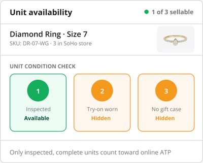 HotWax Commerce unit-level inventory availability screen showing which individual jewelry units can be promised online