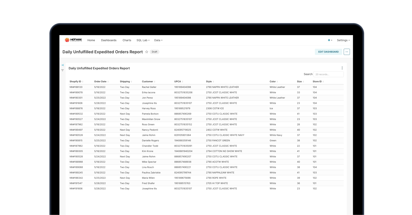 Sample Daily Unfulfilled Expedited Orders Report dashboard with charts and order data, a HotWax Commerce BI report