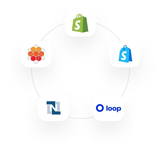 Core retail technology for an omnichannel retail strategy: Shopify, HotWax, NetSuite, Loop