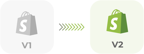 Shopify Exchange V1 upgraded to Shopify Exchange V2