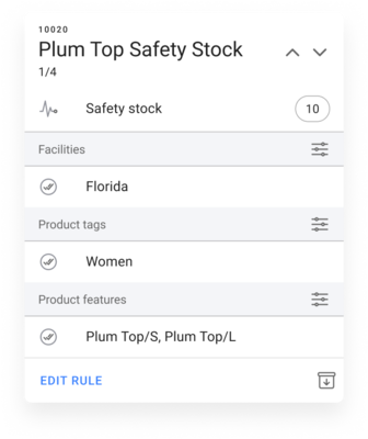 Safety stock rule of 10 units for a high-selling item in ship from store fulfillment