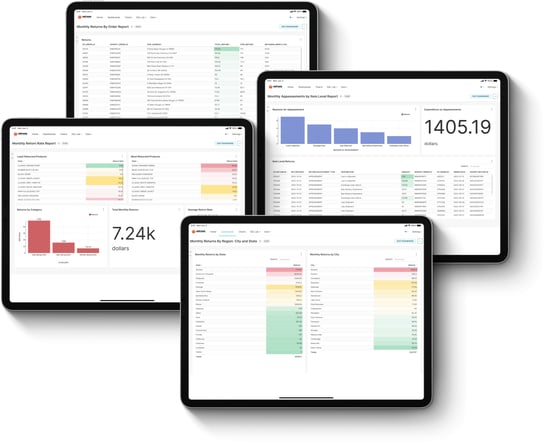 Return dashboards on tablets with charts and tables, part of HotWax order management software for Shopify