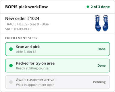 HotWax Commerce BOPIS pick, pack, and handover workflow preparing reserved footwear pairs before customer pickup