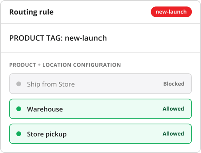 HotWax Commerce channel routing rules offering in-store exclusives, launch pairs, and pre-order footwear only through the right channel