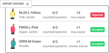 Cycle count audit trail with counted vs systemic quantities and accepted or rejected decisions