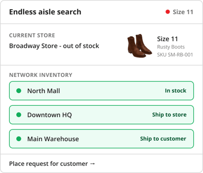 HotWax Commerce endless aisle search locating another footwear size or style across the store network