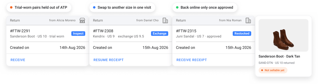 Footwear returns and size exchanges in store with trial-worn pairs inspected before resale