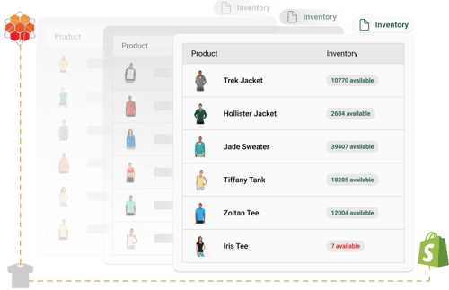 Shopify Order Management