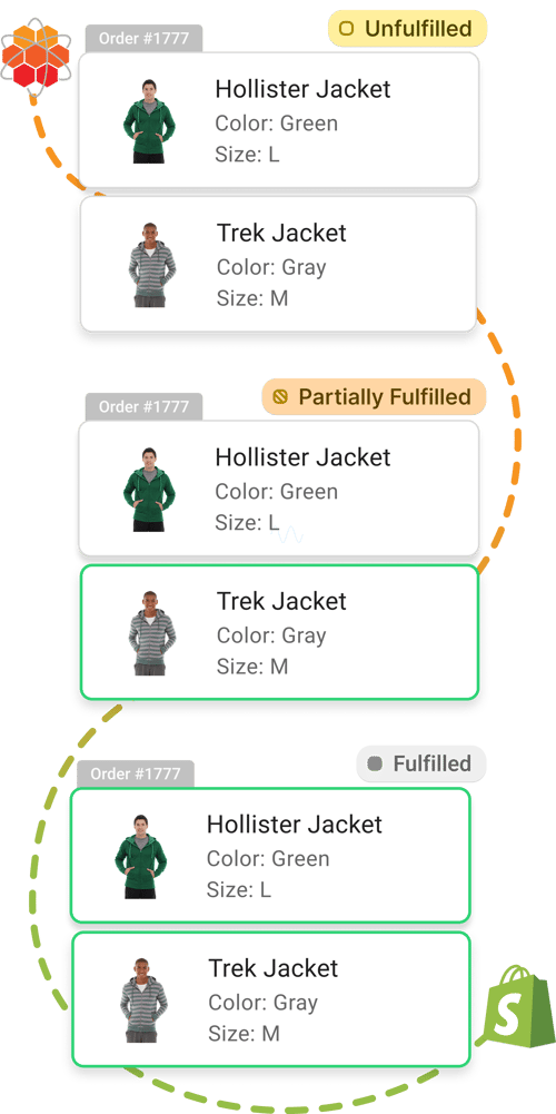 Shopify Order Management