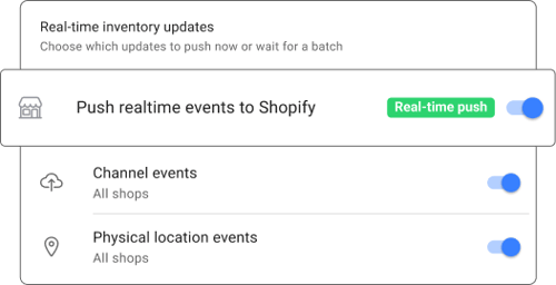 Real-time inventory push from HotWax Commerce to Shopify in the Shopify NetSuite integration