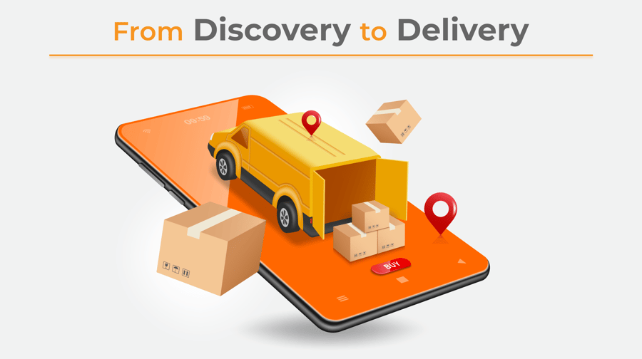 order management platform