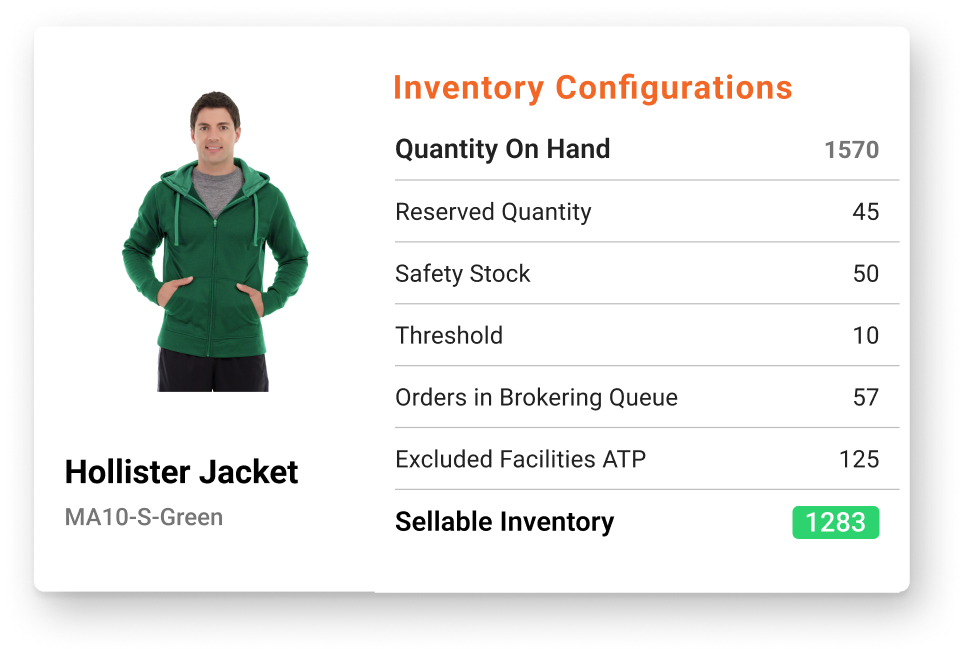 Inventory calculations to find a sellable inventory removing safety stock and threshold from quantity on hand