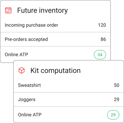keep-complex-availability-promises