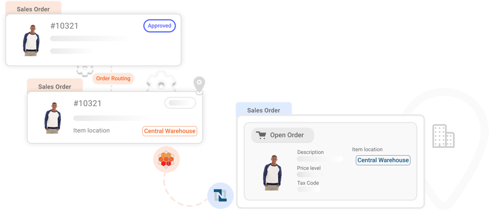 Sales order approval and allocation between HotWax Commerce and NetSuite