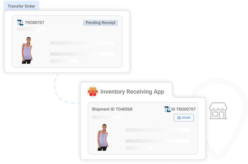 NetSuite transfer order read into the HotWax Inventory Receiving App