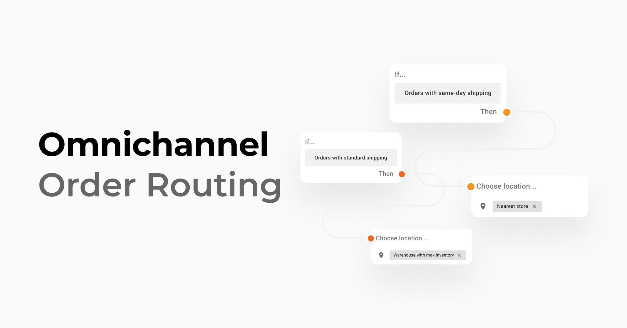 omnichannel-order-routing-whitepaper