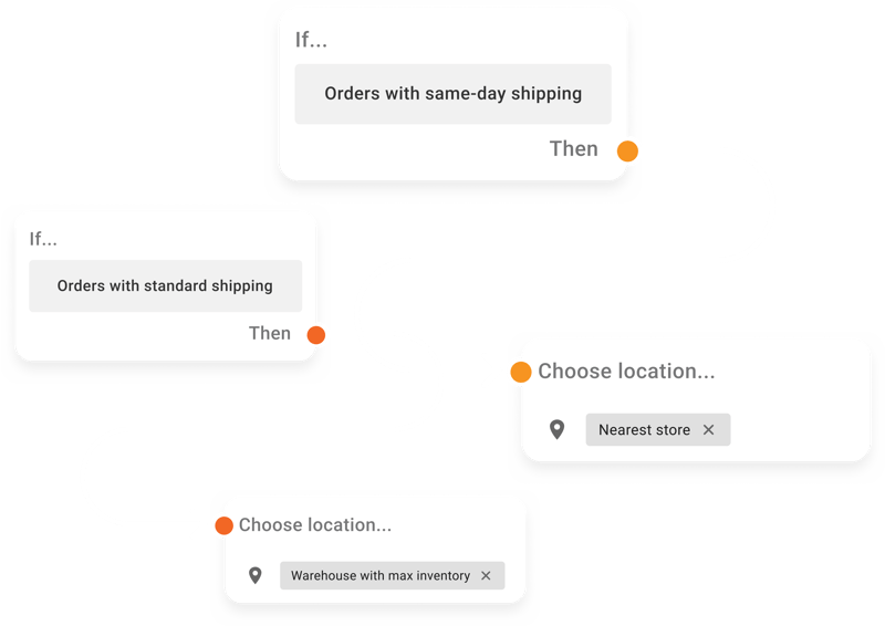 configure-omnichannel-order-routing